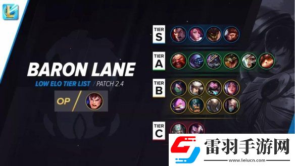 英雄聯(lián)盟手游2.4版本強勢英雄lol手游2.4英雄強度排行一覽