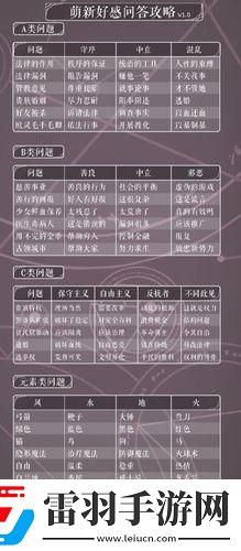 舞曲旋風(fēng)攻略界的狂歡節(jié)！