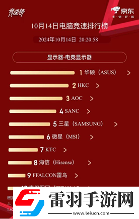 雙11首日戰(zhàn)報公布