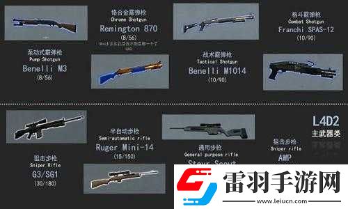 求生之路2單人戰(zhàn)役攻略詳解