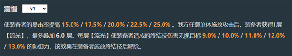 崩壞