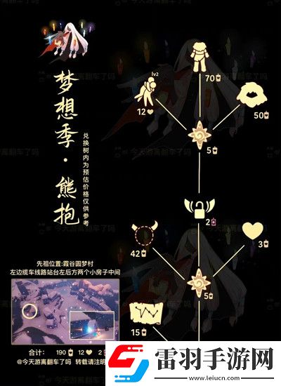 光遇熊抱先祖復刻位置介紹