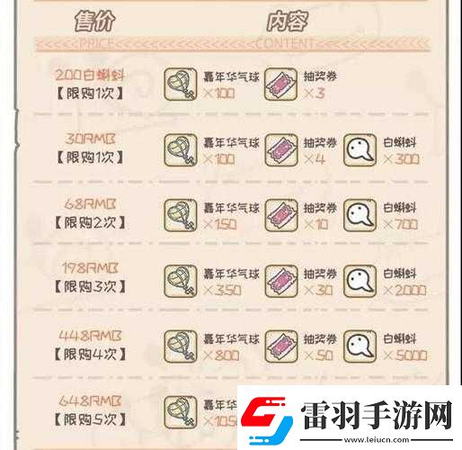 最強(qiáng)蝸牛抽獎周活動玩法及解讀