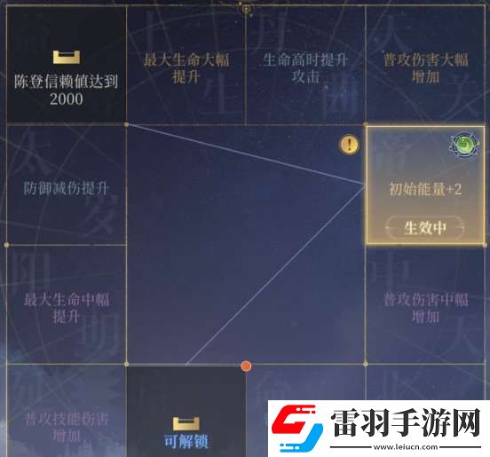 代號鳶地宮通用陣容有哪些