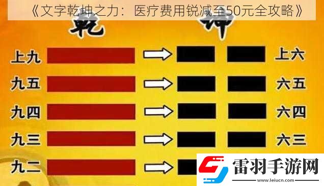 文字乾坤之力