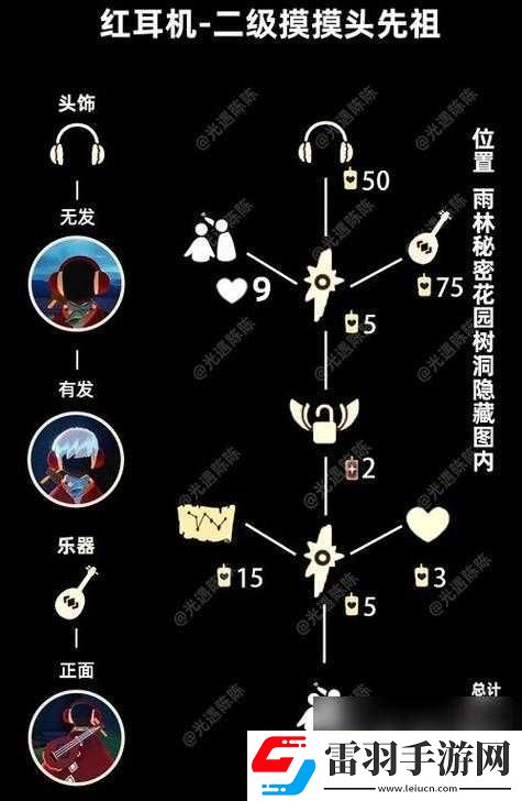 光遇紅耳機先祖兌換內(nèi)容與