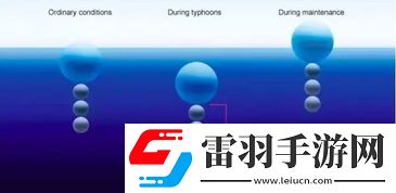 浮日