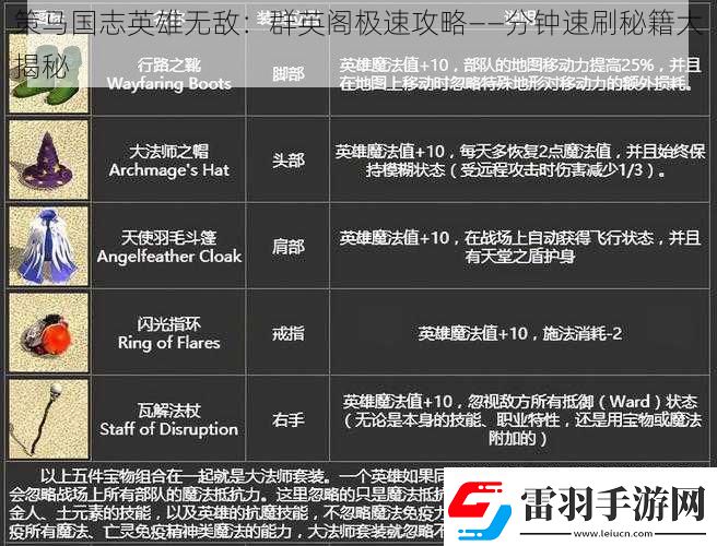 策馬國(guó)志英雄無(wú)敵