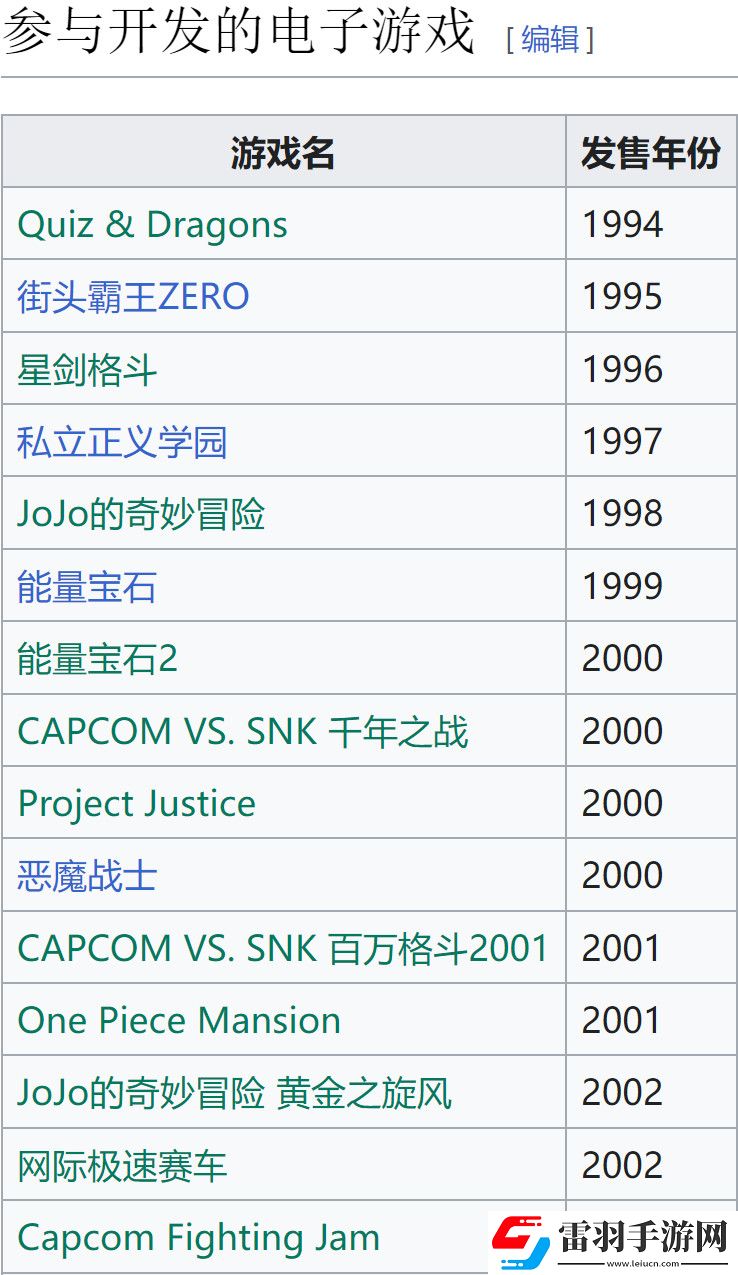 鬼泣5龍之信條2導(dǎo)演伊津野英昭離開Capcom