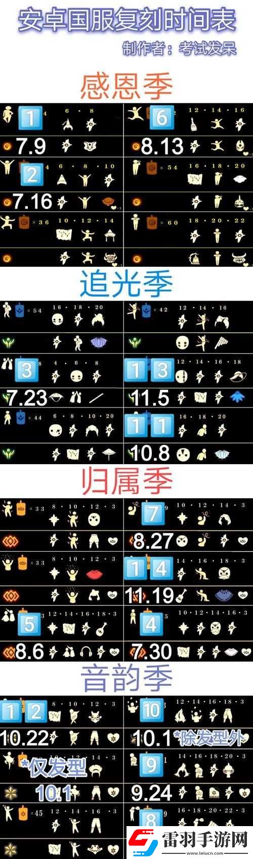 光遇秋千返場及復(fù)刻時間待定