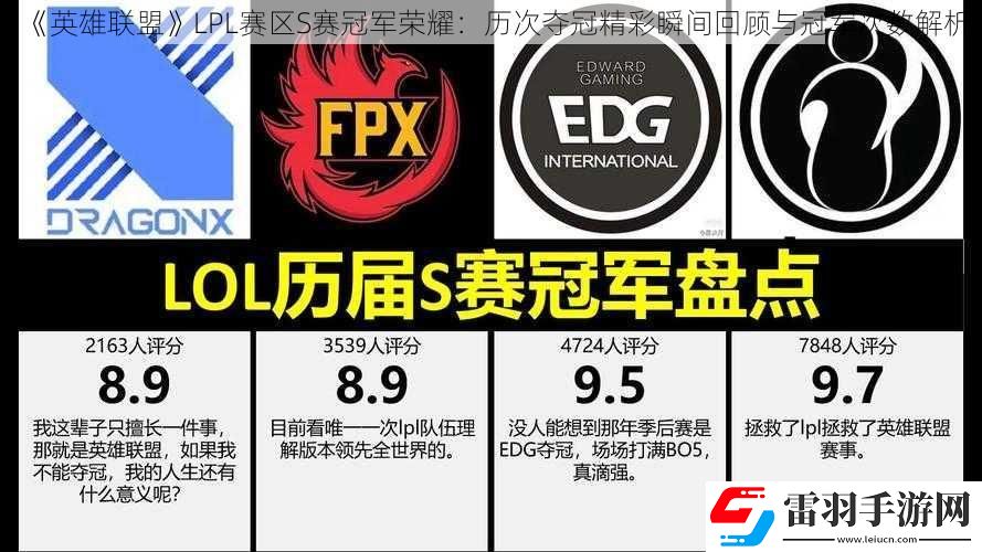 英雄聯盟LPL賽區(qū)S賽冠軍榮耀