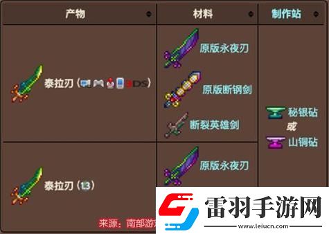 泰拉之刃合成秘籍