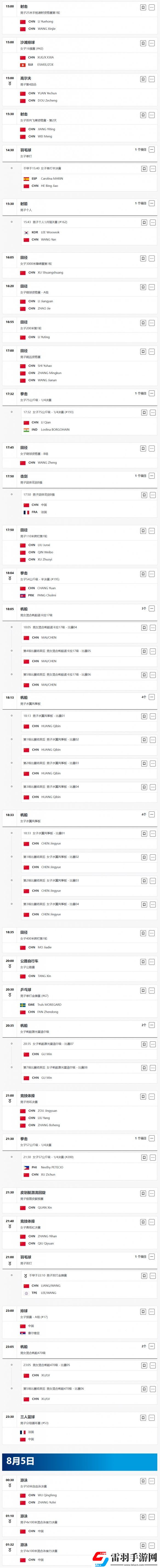巴黎奧運會8月4日賽程2024奧運會8月4日參加比賽一覽
