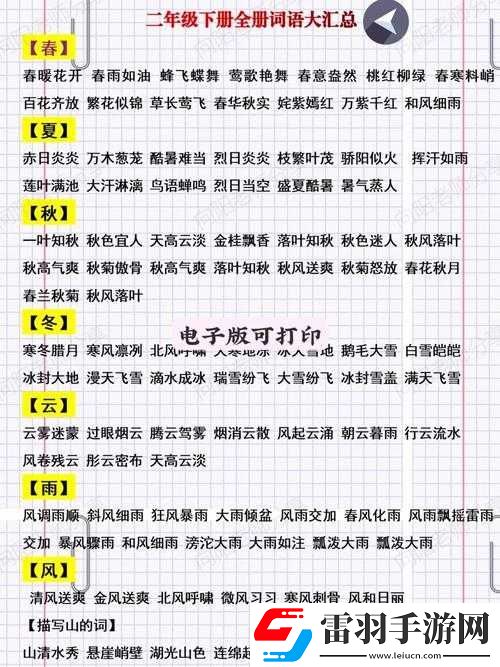 追憶之風(fēng)問答答案大揭秘