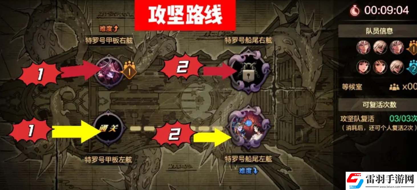dnf手游羅特斯困難副本攻堅路線
