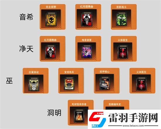 新月同行音希怎么配隊(duì)