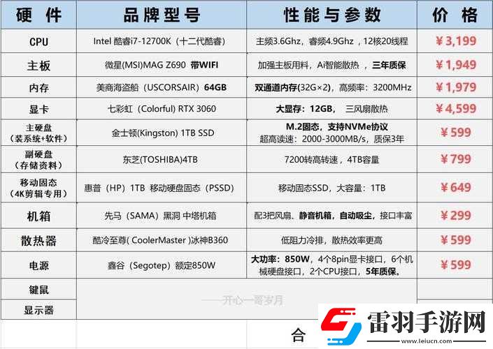 機(jī)械巫師PC版暢玩所需硬件配置大揭秘助你開啟奇幻之旅
