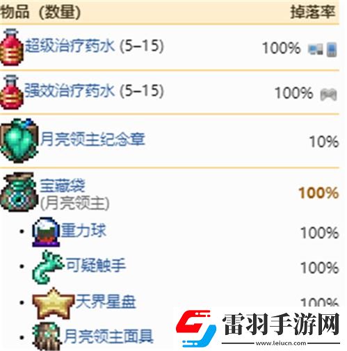 泰拉瑞亞月球領主掉落物一覽