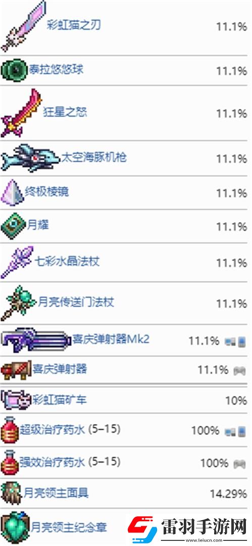 泰拉瑞亞月球領主掉落物一覽