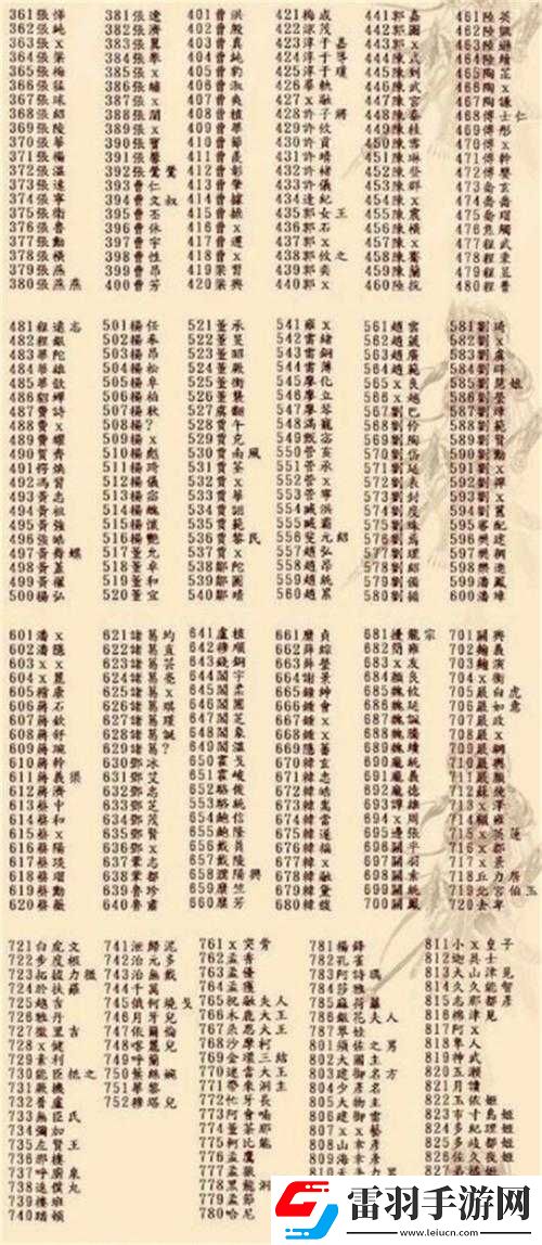 如何獲取國(guó)群英傳7中的狻猊鐵騎