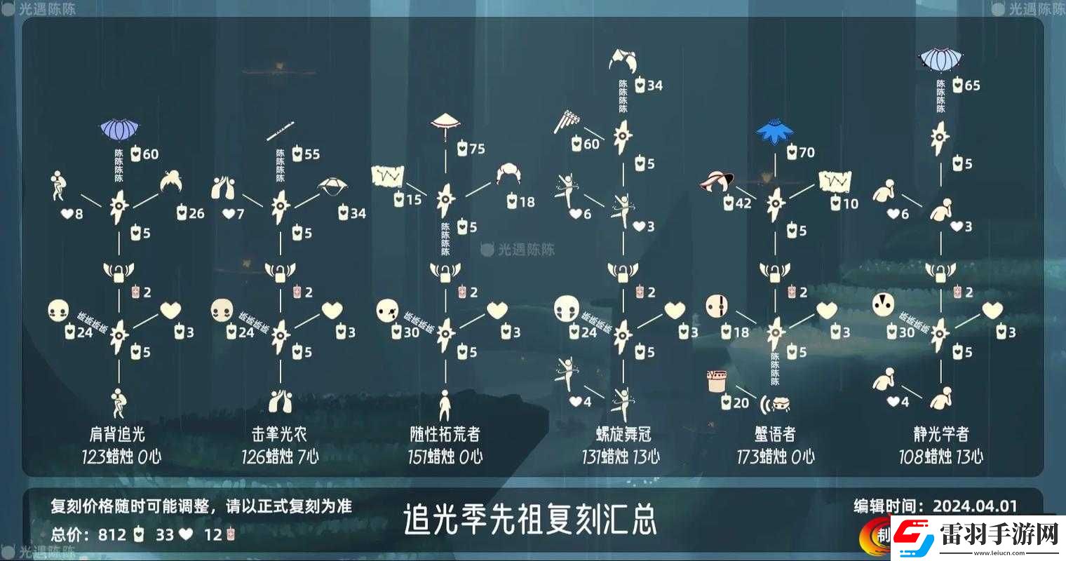 光遇10.1國慶復(fù)刻先祖兌換圖及位置2021