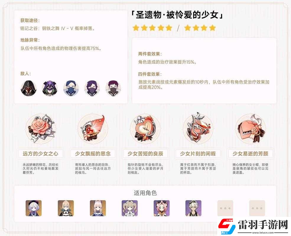 原神永凍隊(duì)核心角色心海圣遺物選擇指南
