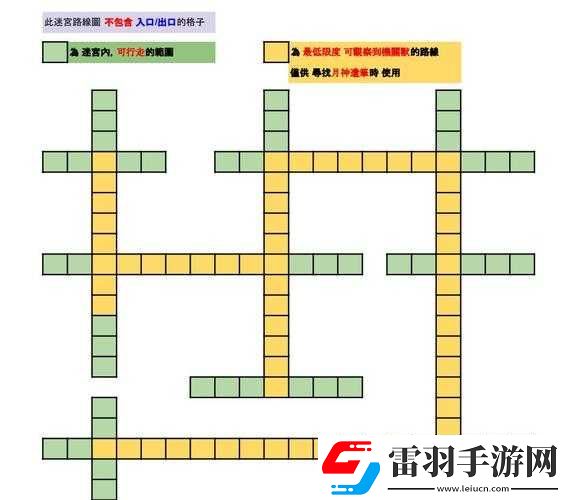 月神迷宮月影隊(duì)陣容搭配指南