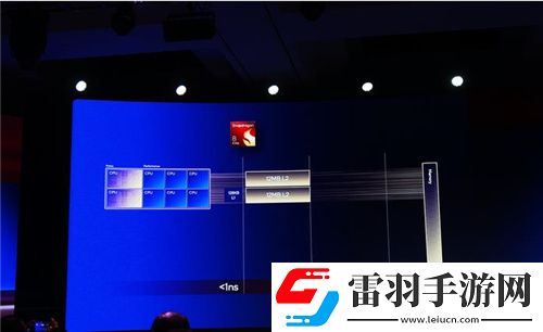 高通驍龍8至尊版亮相