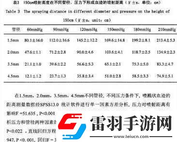 犯罪大師血跡勘察篇深度解析與答案分享