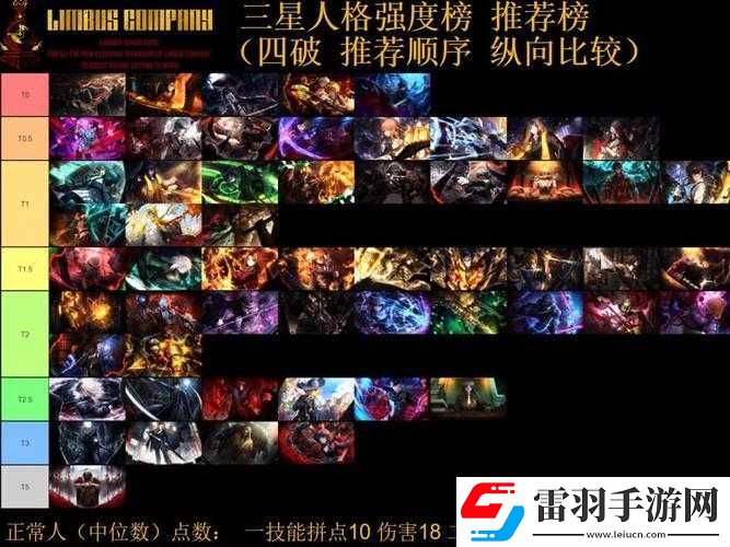 代號(hào)23火野沙羅技能及強(qiáng)度解析