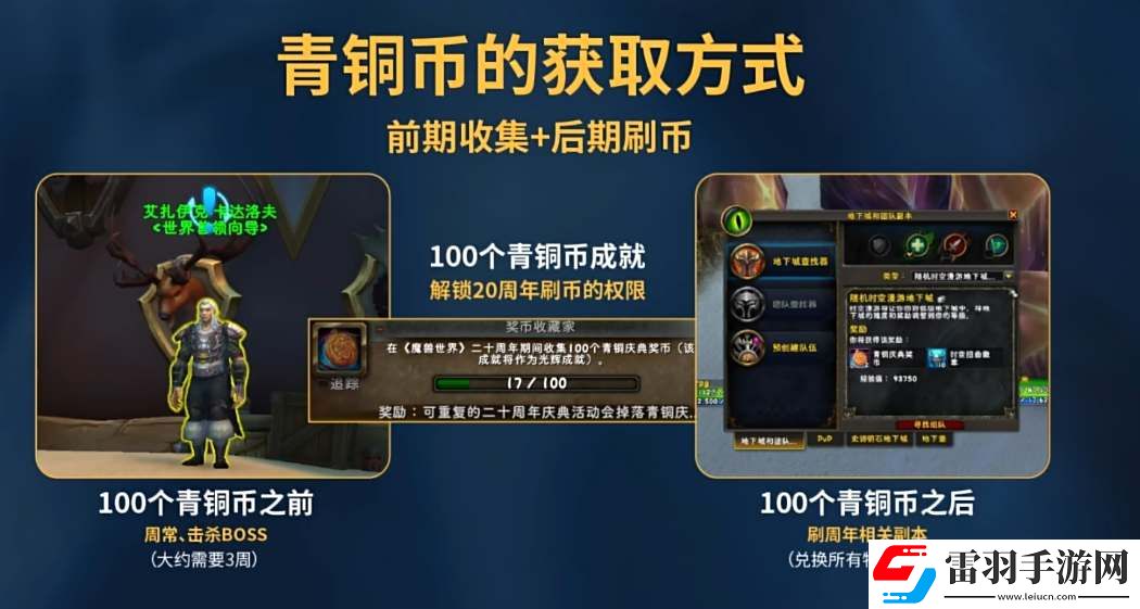 魔獸世界20周年慶活動青銅幣收集兌換攻略