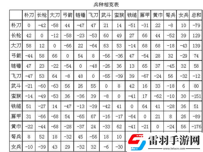 三國群英傳