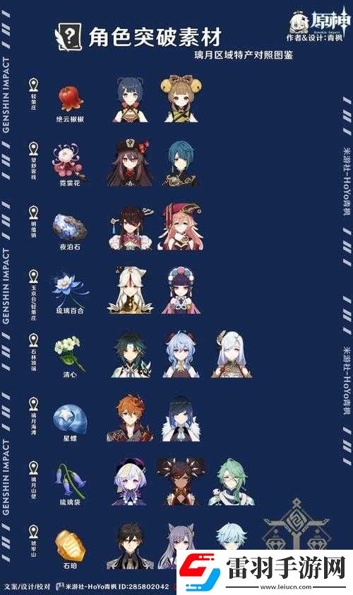 探索原神公測盛典預(yù)抽卡活動全攻略