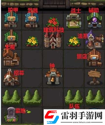 開羅聯(lián)動副本速刷攻略
