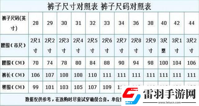 日本L碼和中國碼潮流界的神秘面紗！