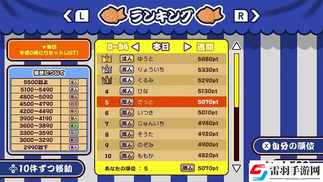 【美版】成功！鯛魚燒