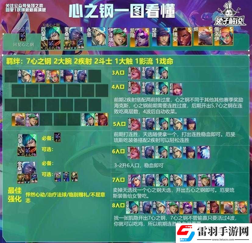云頂之弈