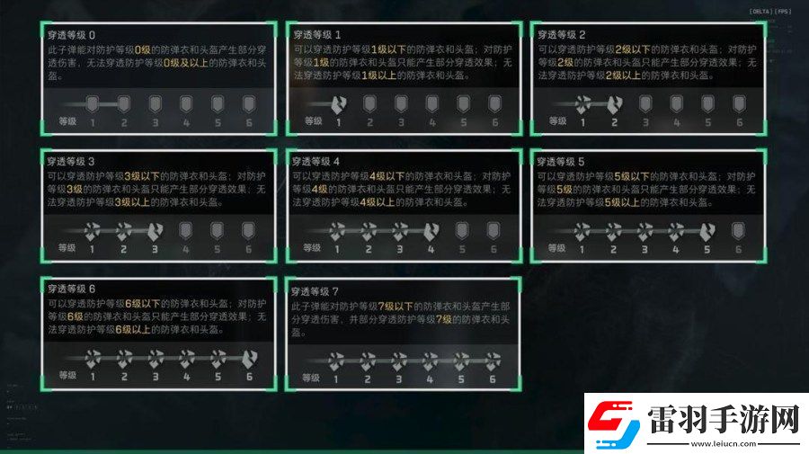 三角洲行動開服新手怎么玩三角洲行動開服新手玩法上手攻略