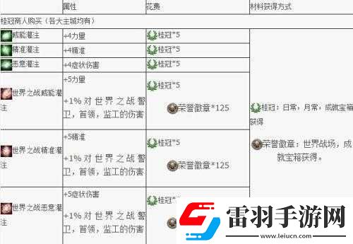 激戰(zhàn)