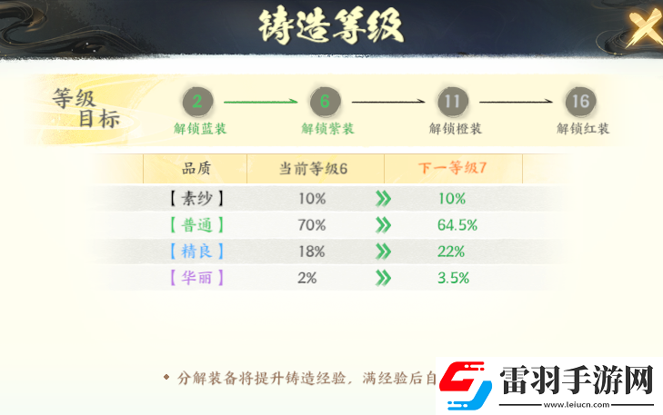 少年歌行風(fēng)花雪月劍心?；A(chǔ)功能有哪些