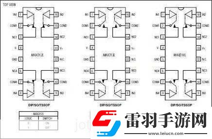 MAX313國產(chǎn)