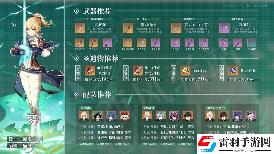 原神琴帶什么圣遺物我有話說(shuō)！