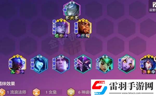 金鏟鏟s9恭喜發(fā)財(cái)阿貍開(kāi)局怎么玩