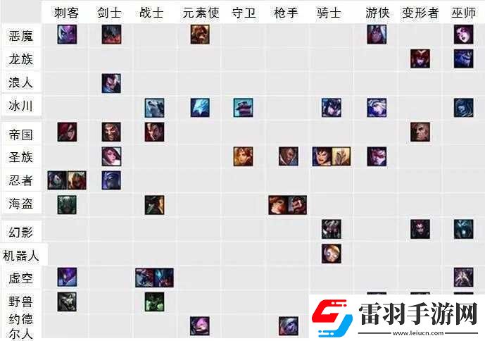 召喚與合成自走棋的精妙打法及實(shí)用技巧全方位解析