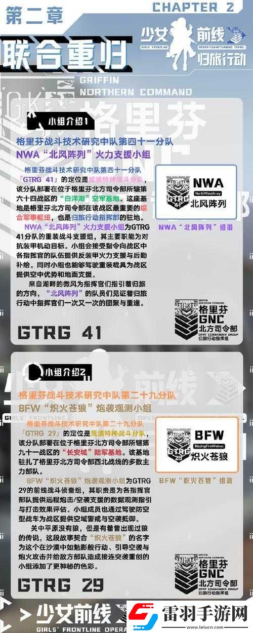 少女前線密鑰活動怪物攻略
