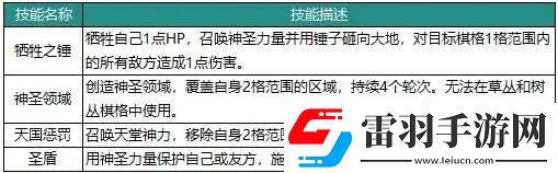 動(dòng)物森林法則角色大全最強(qiáng)角色強(qiáng)度榜