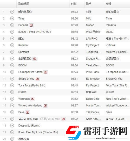 “嘟嚕嘟?！眮y彈