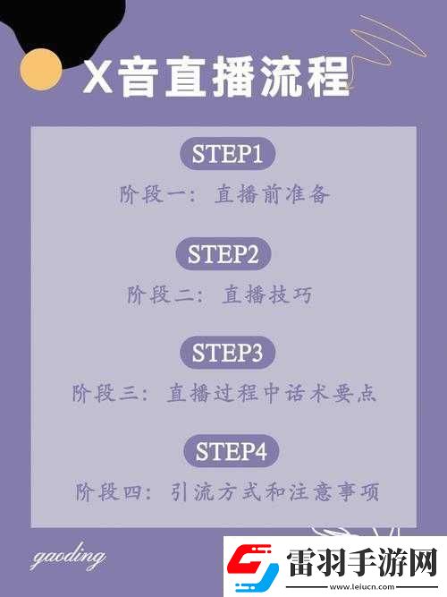 成品直播大全觀視頻技巧全解