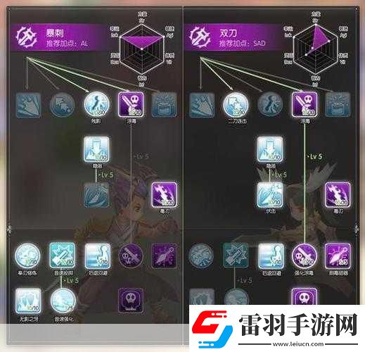 仙境傳說ro爆刺裝備搭配爆刺最強裝備搭配