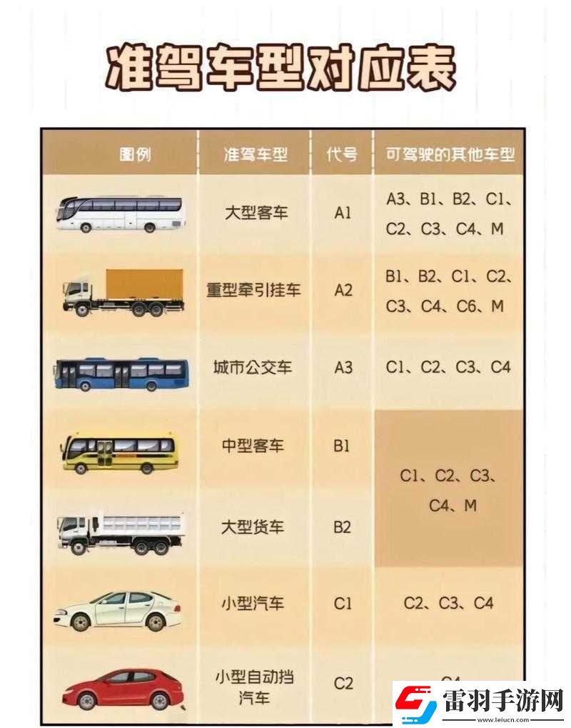 國產(chǎn)A1a2a31性能卓越備受關(guān)注